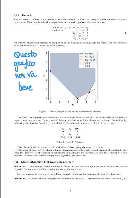 Annotazioni su un documento PDF.